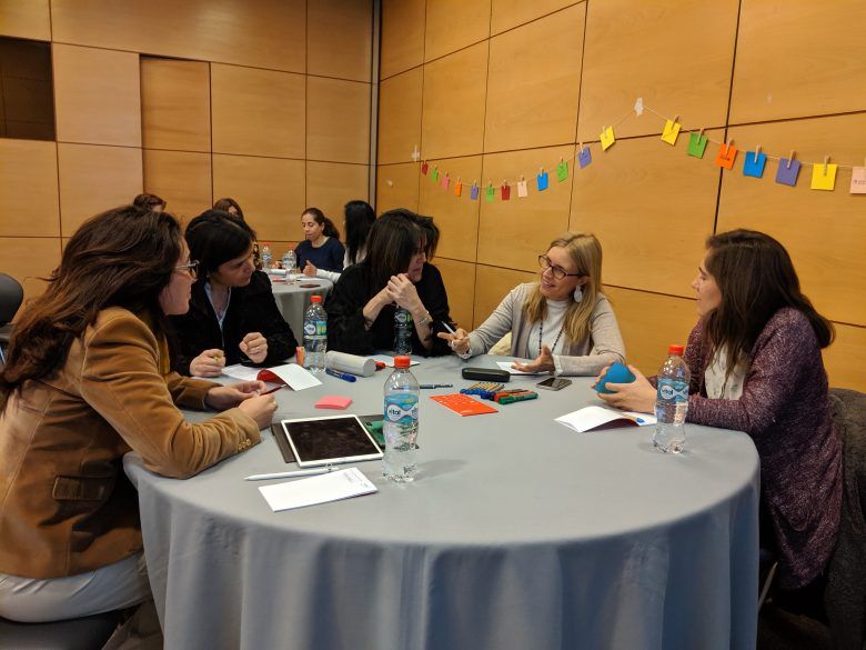 taller habilidades directivas