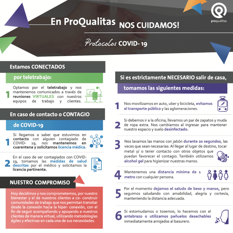 Protocolo Proqualitas