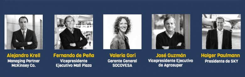 Ciclo de Marketing
